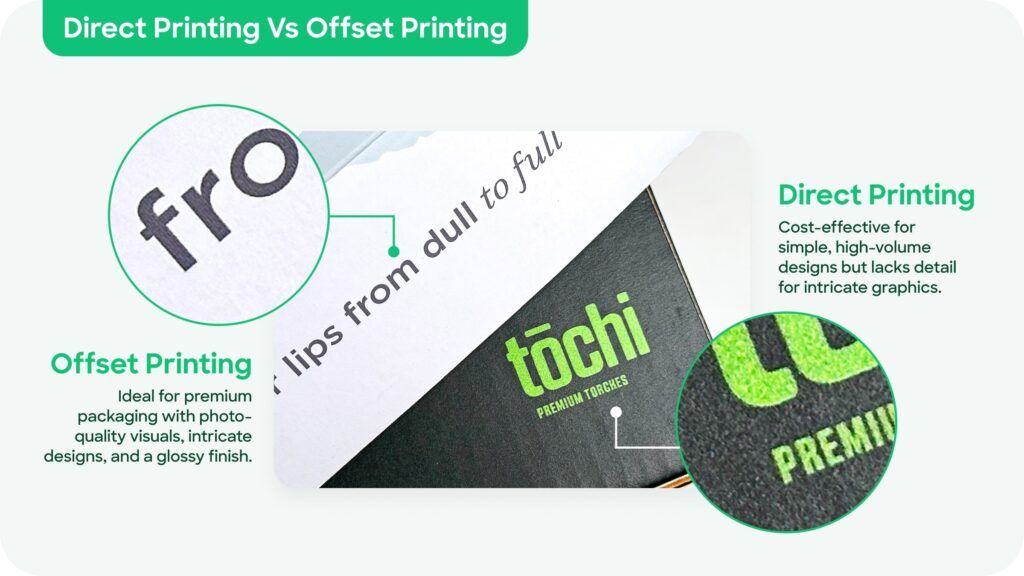 Flexographic printing (direct printing) vs lithographic printing (offset printing)