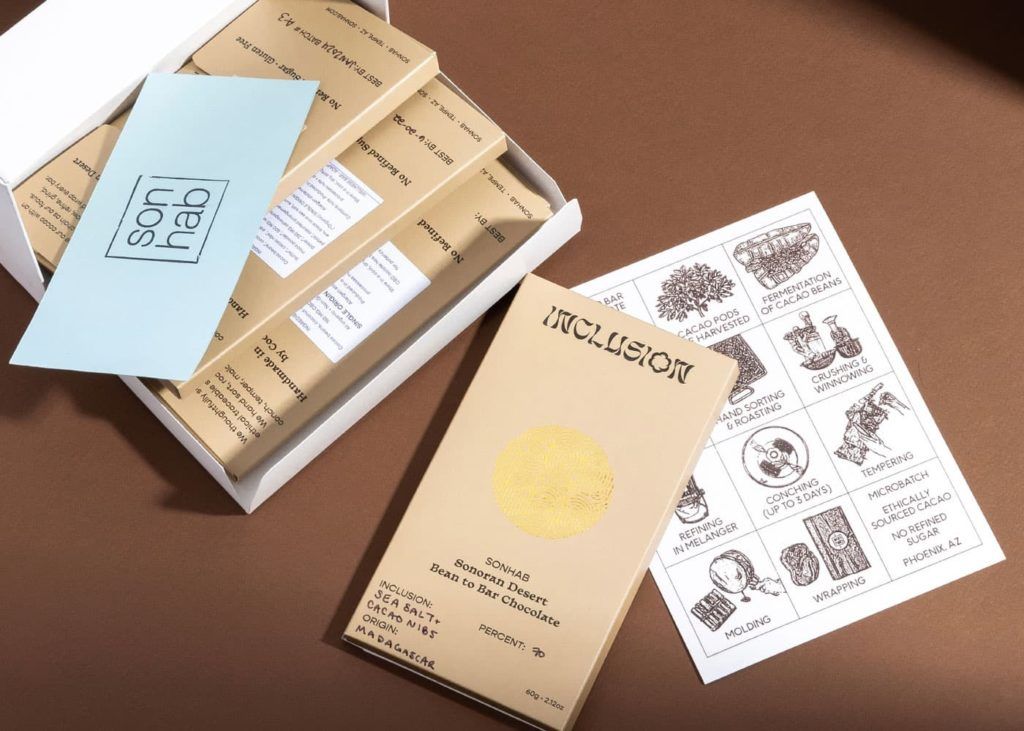 Promotional inserts