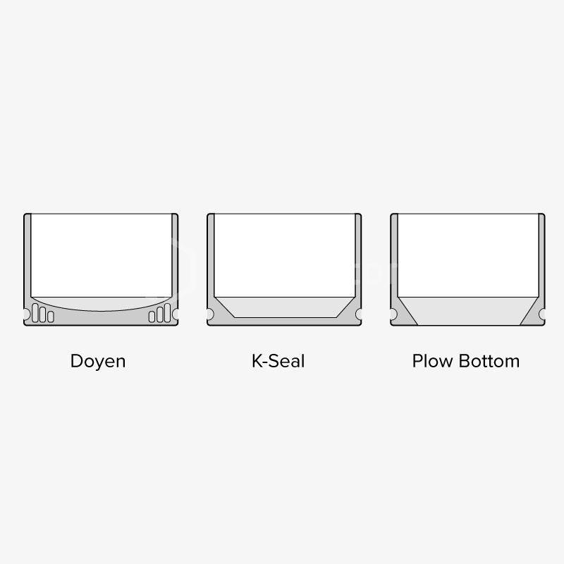 2024 05 3 types of bottom gusset pouches
