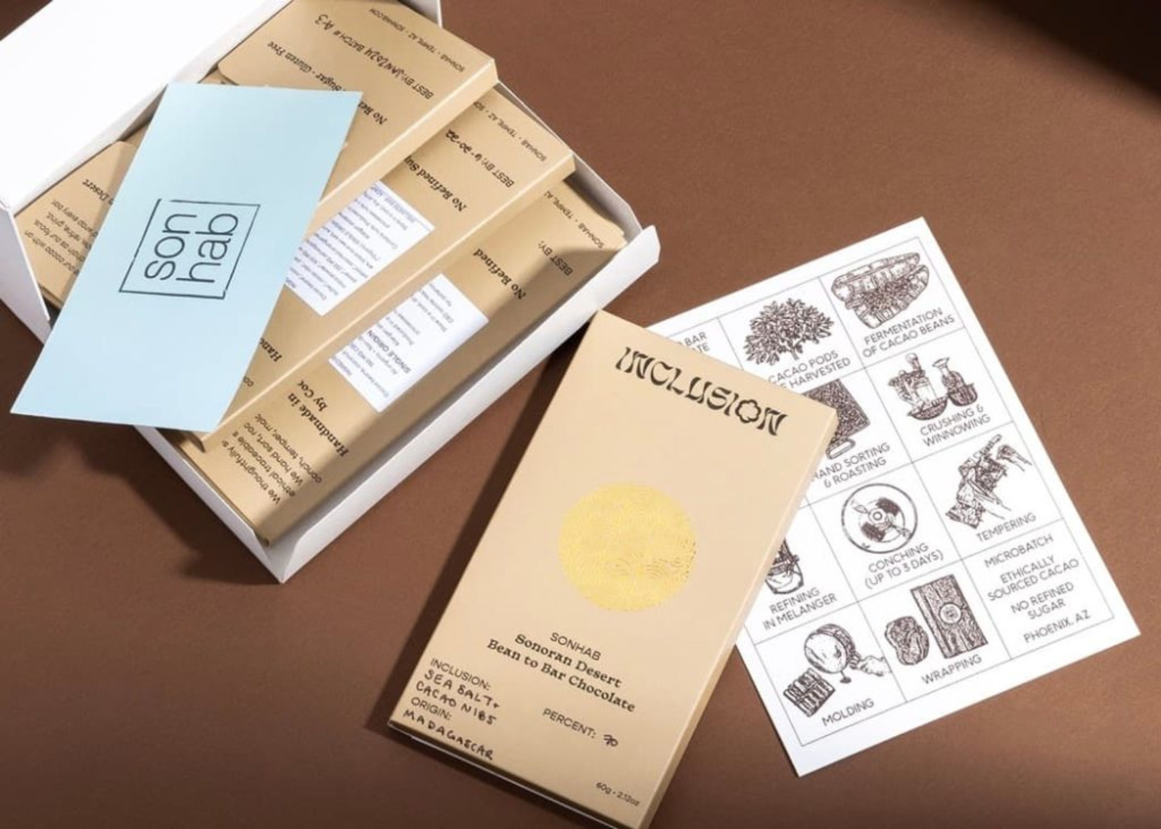 2023 05 eco friendly chocloate packaging