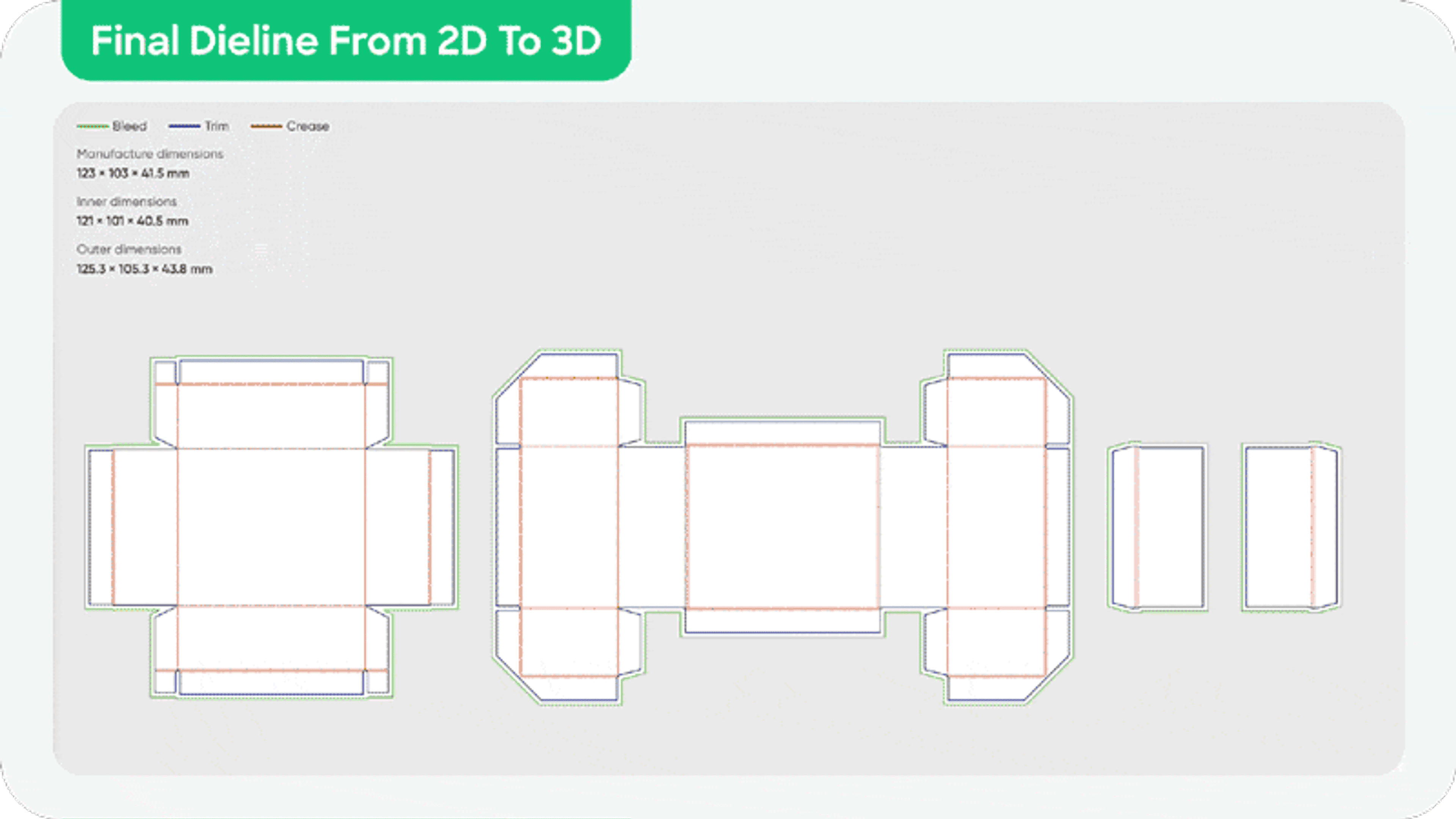 image02 dieline from 2d to 3d