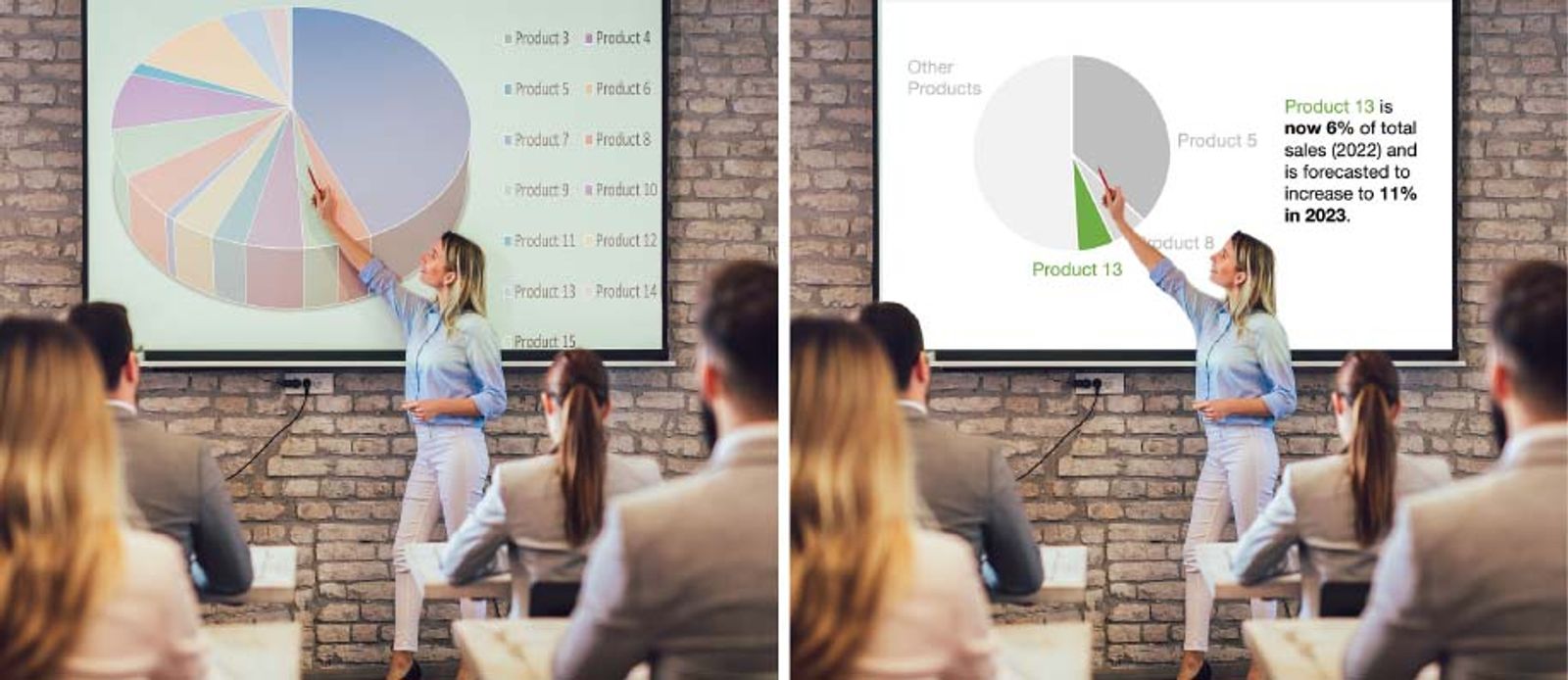 A Data Storyteller’s Guide To Avoiding Clutter
