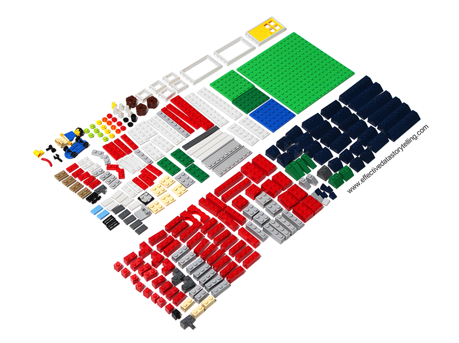 The LEGOs have been spread out and organized from top to bottom by size, function, and color.