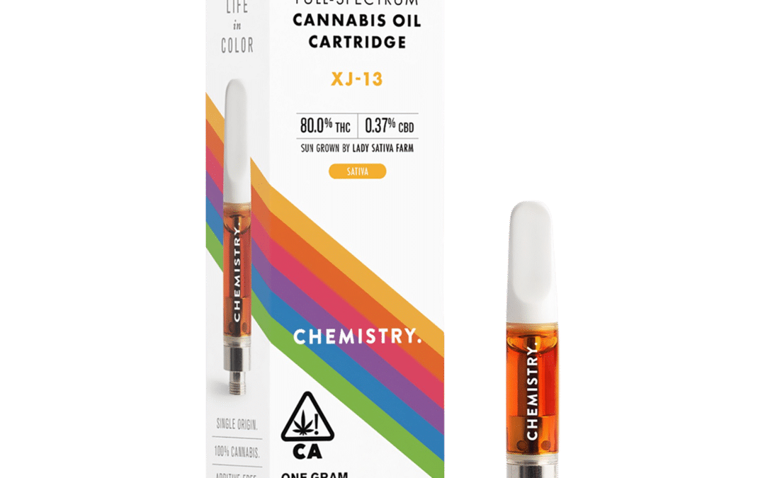 Chemistry Vapes Are 100% Cannabis and Free of Additives