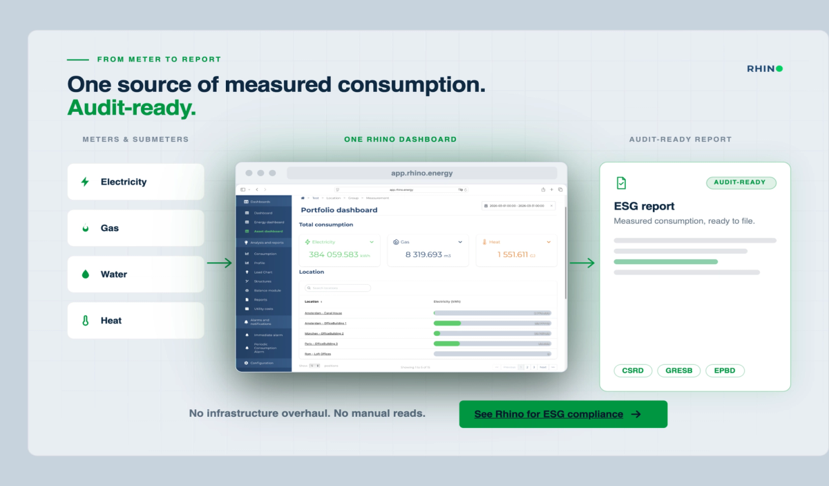 From meters and submeters to a Rhino dashboard to an audit-ready ESG report