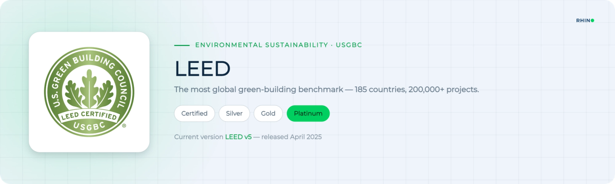 LEED certification overview