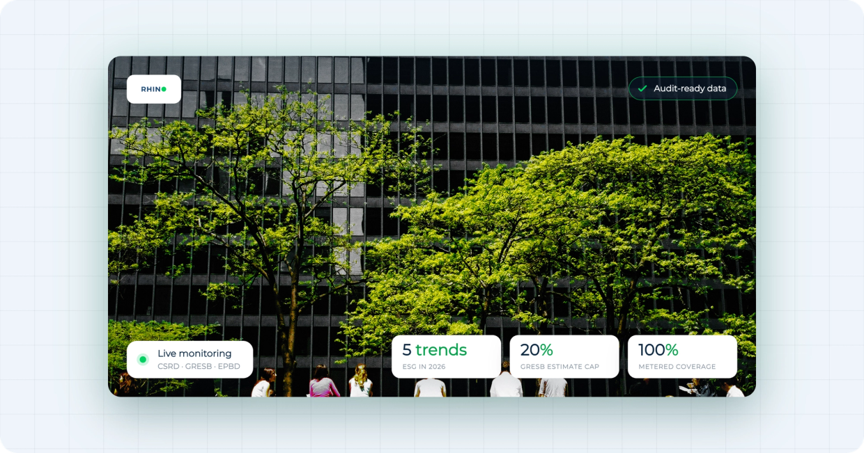 Top 5 ESG Trends in Real Estate in 2026