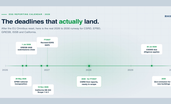 Upcoming ESG Reporting Deadlines: Key Dates for 2026 and Beyond