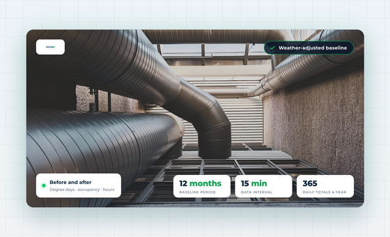 Grote metalen ventilatiekanalen langs het glazen dak van een utiliteitsgebouw, met Rhino-callouts: een weergecorrigeerde baseline op basis van graaddagen, bezetting en openingstijden, een baselineperiode van 12 maanden, een meetinterval van 15 minuten en 365 dagtotalen per jaar.