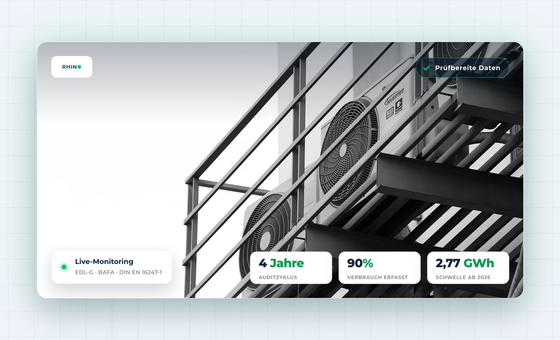 EDL-G Energieaudit für Gewerbeimmobilien: Auditzyklus, 90 Prozent Verbrauchserfassung und die 2,77-GWh-Schwelle ab 2026