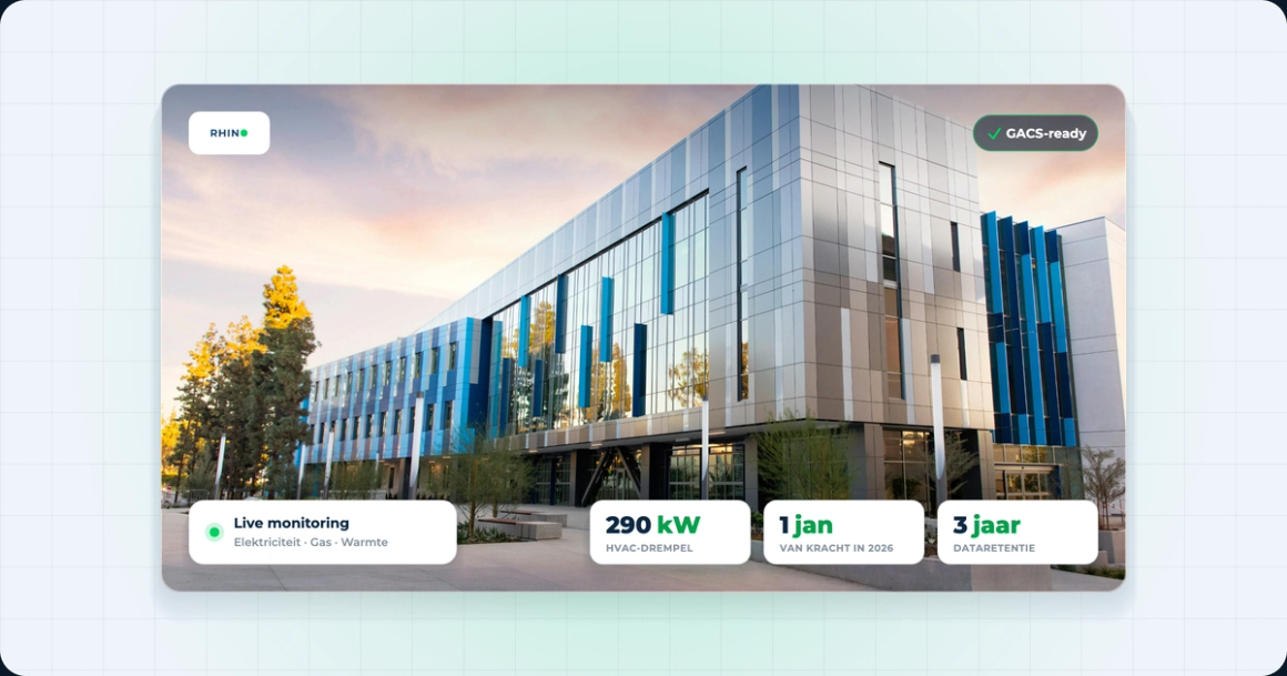 GACS is verplicht sinds 1 januari 2026 voor utiliteitsgebouwen boven 290 kW
