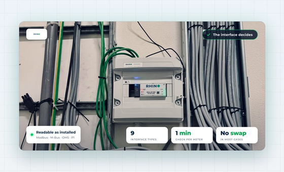 A Rhino Access Point in a wall-mounted enclosure between cable trays in a technical room, with Rhino callouts: readable as installed over Modbus, M-Bus, OMS and P1, nine interface types, a one-minute check per meter, and no meter swap in most cases.