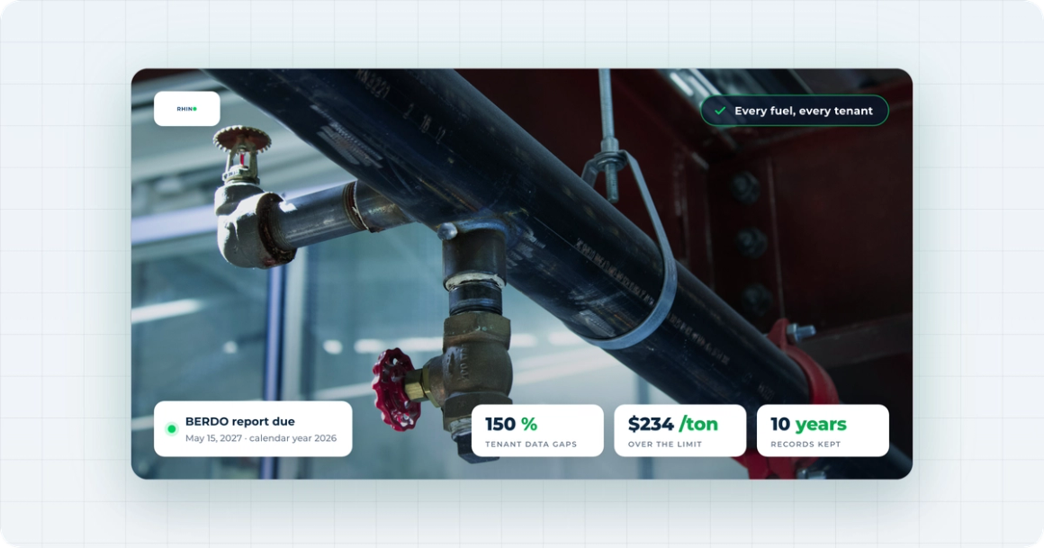 A black pipe with a brass valve and a red handwheel runs through a commercial building's plant area, with Rhino callouts: the BERDO report due May 15, 2027 for calendar year 2026, missing tenant data counted at 150%, $234 per ton over the emissions limit, and records kept for ten years.