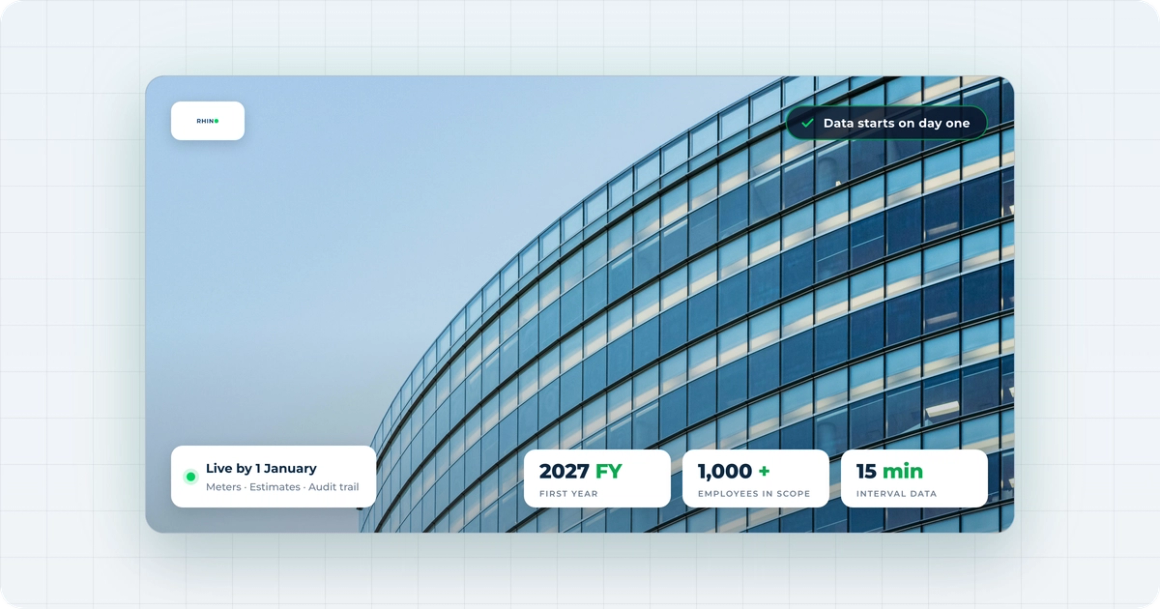 De gebogen glazen gevel van een kantoorgebouw tegen een blauwe lucht, met Rhino-callouts: energiedata voor de Corporate Sustainability Reporting Directive (CSRD) begint op dag één, meters, schattingen en audittrail draaien op 1 januari, boekjaar 2027 als eerste rapportagejaar, meer dan 1.000 medewerkers binnen de reikwijdte en 15-minutenintervaldata.