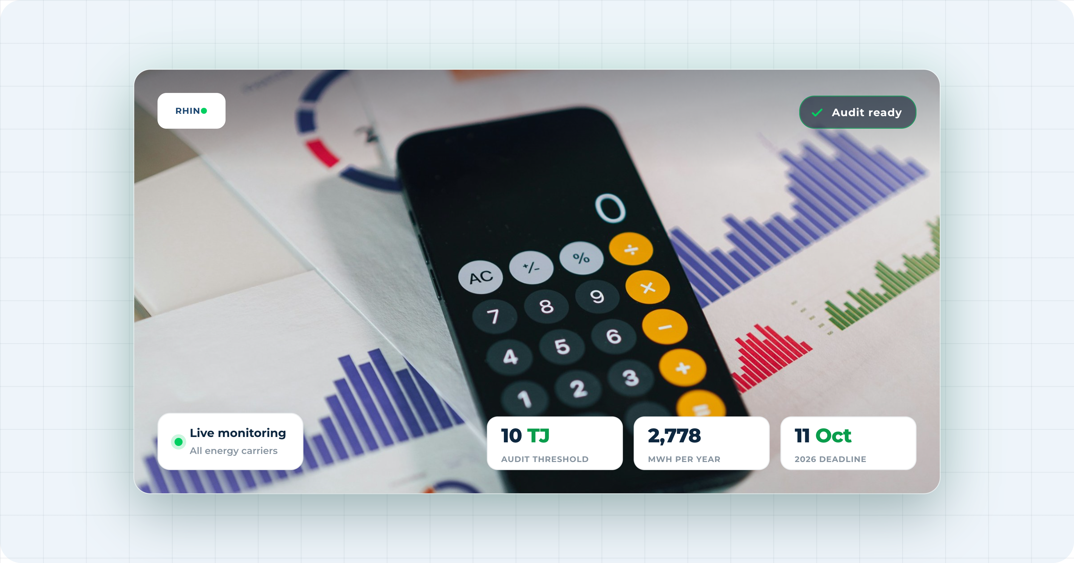 A smartphone calculator resting on printed consumption charts, with callouts showing the 10 terajoule energy audit threshold, its equivalent of 2,778 megawatt hours per year, and the 11 October 2026 deadline.
