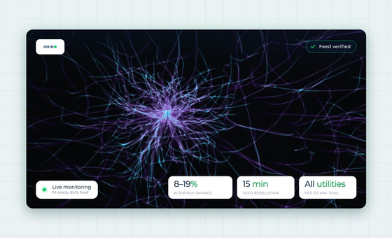 AI is only as good as the data you feed it