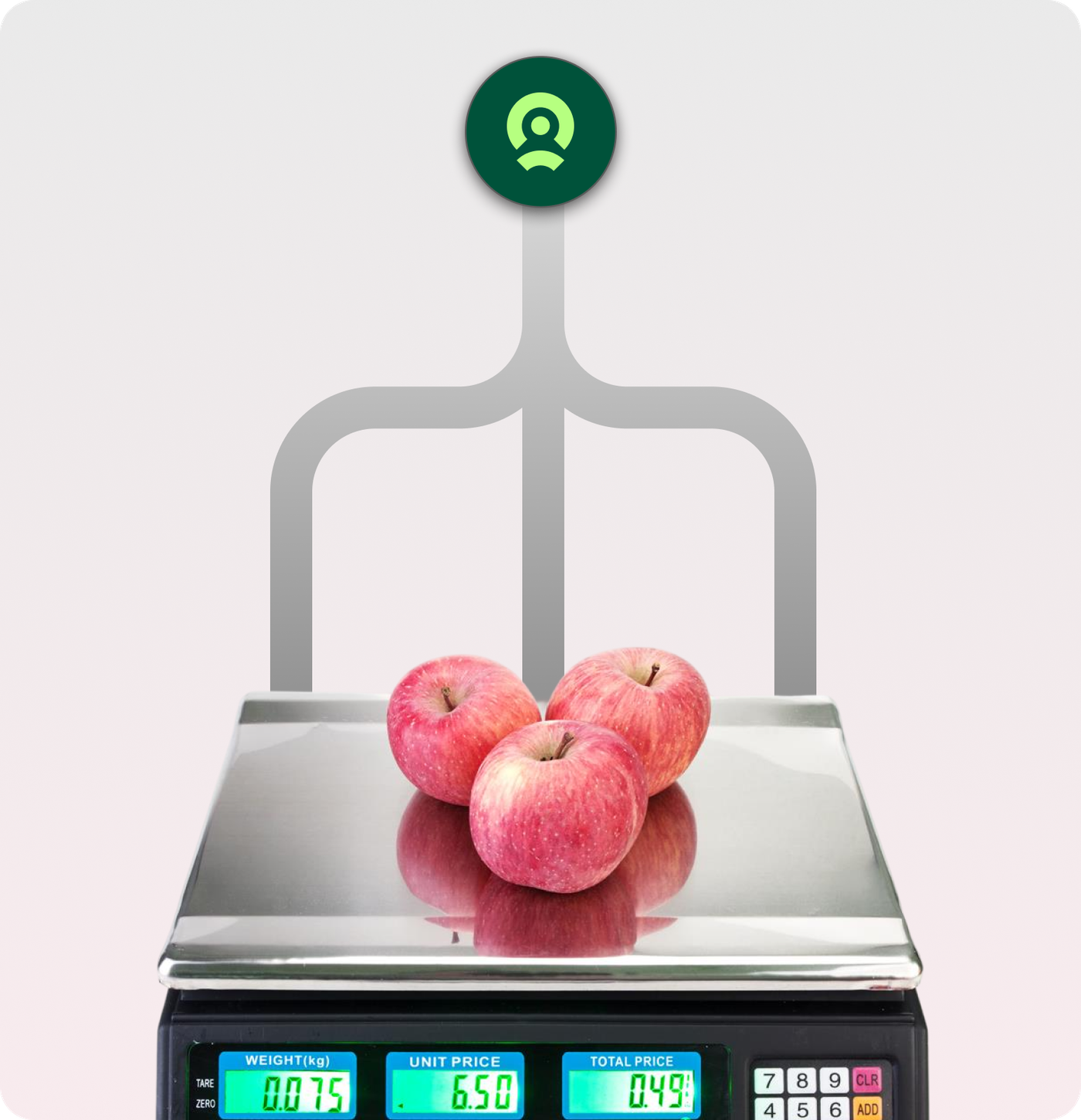 Weighed Items