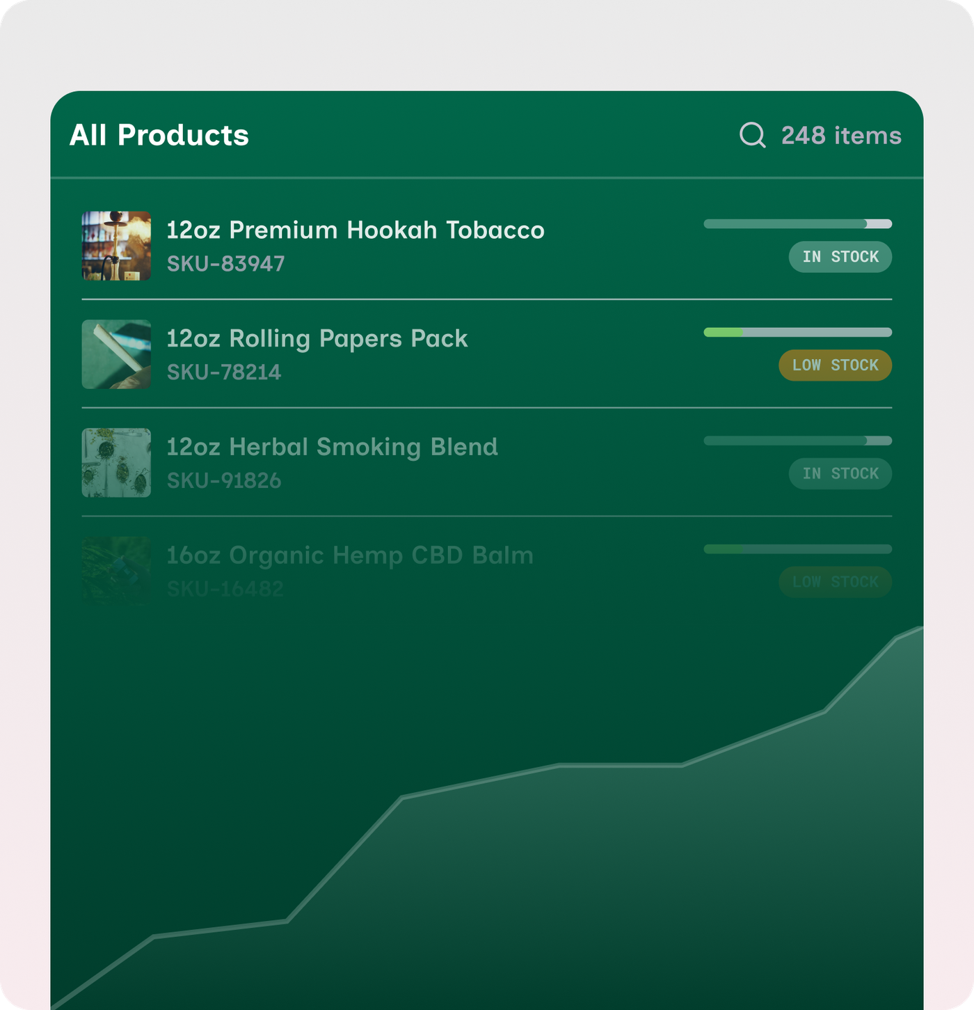 Inventory that stays organized