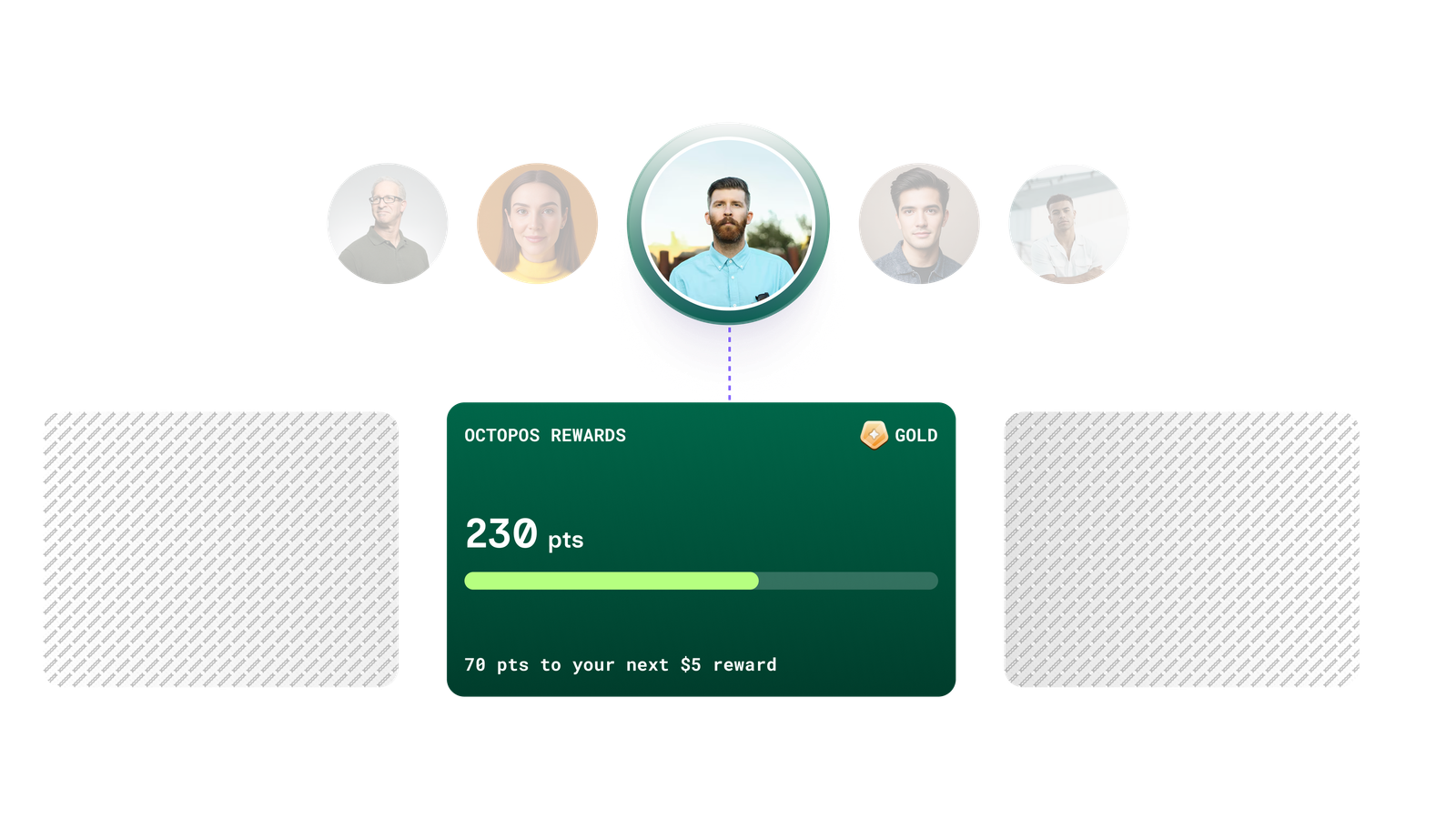 Large customer profile card for Sarah Johnson showing lifetime spend, visits, average basket, and floating notifications for VIP status.