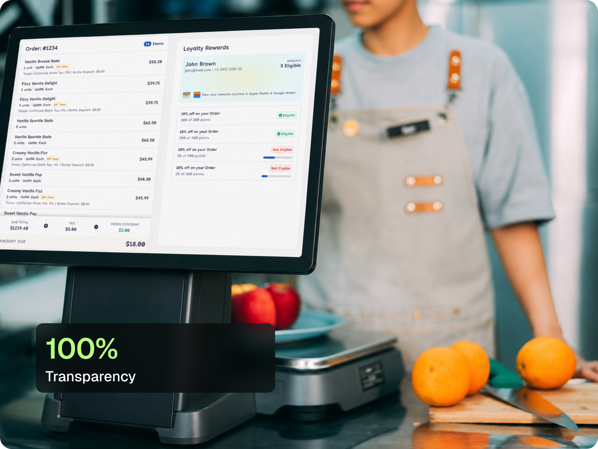 Feature mockup