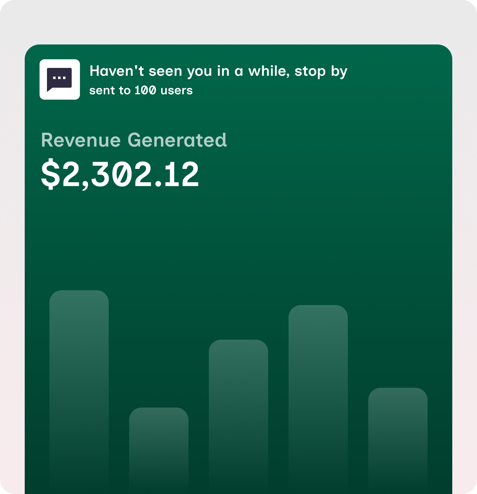 Campaign Analytics