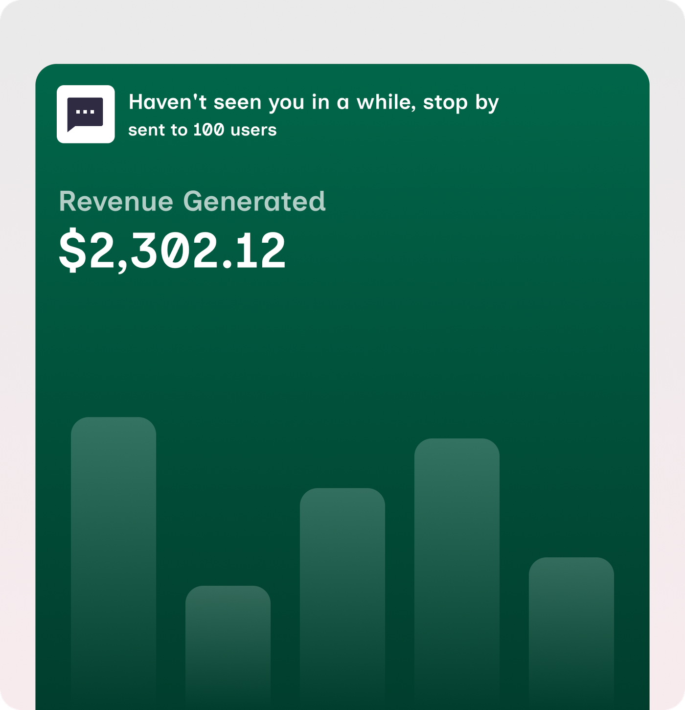 Campaign Analytics