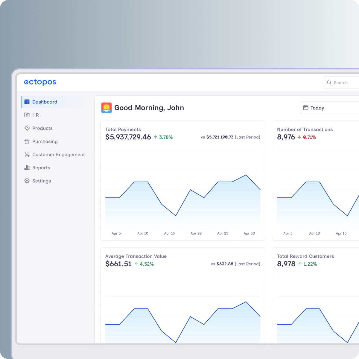 AI-POWERED INSIGHTS