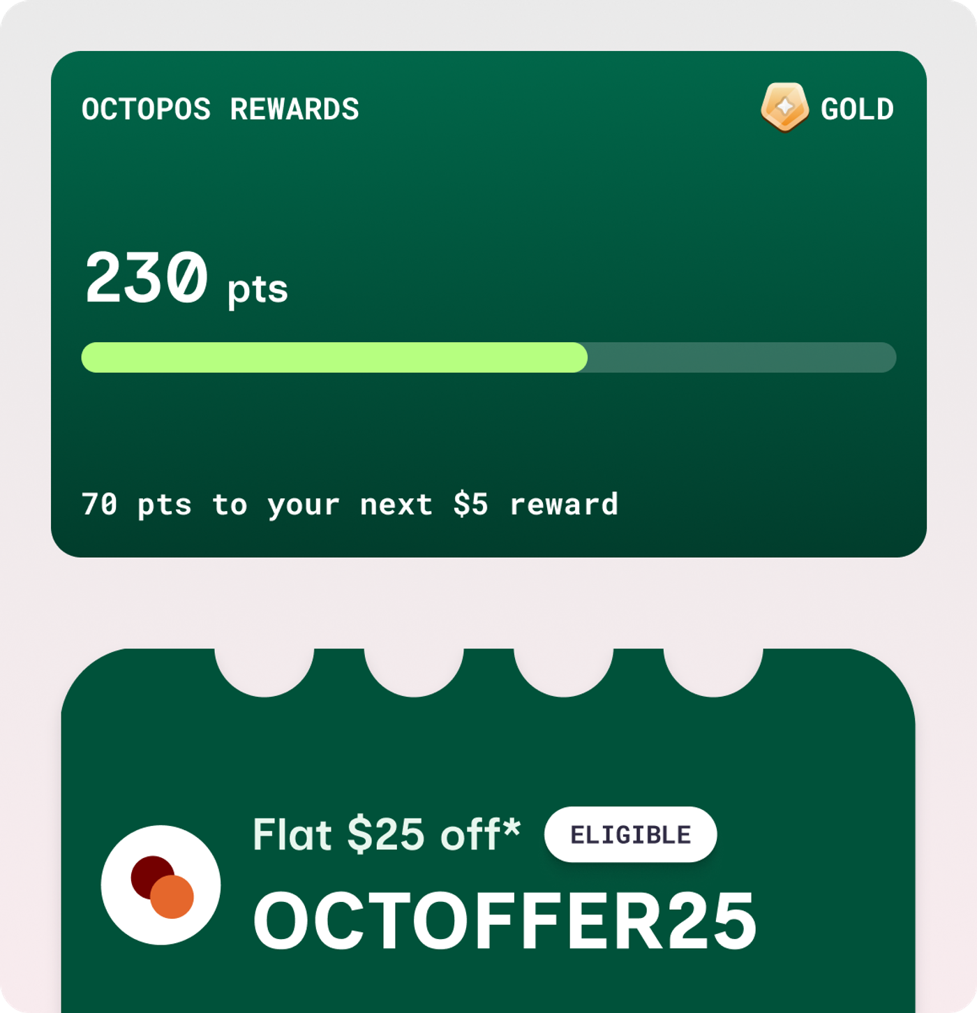 Loyalty & Rewards Visibility