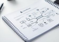 "Is SB 553 Applicable to My Business: A Screening Guide"