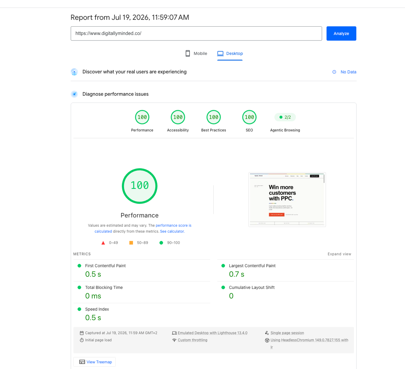 Google PageSpeed Insights desktop report for digitallyminded.co, 19 July 2026: 100 performance, 100 accessibility, 100 best practices, 100 SEO