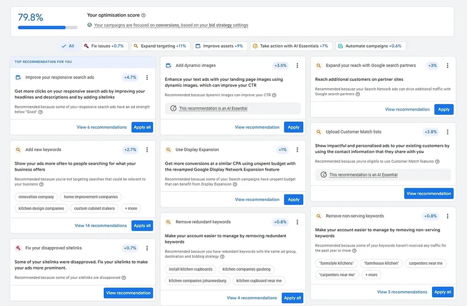 Google Ads optimisation score screen showing 79.8% with recommendation cards for fixing issues, expanding targeting and improving assets