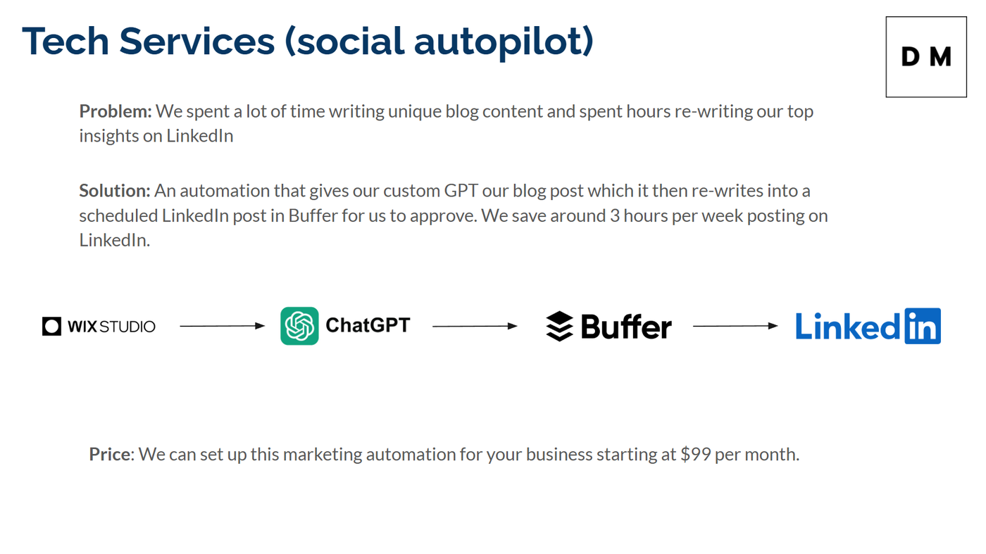 Marketing automation example for social media