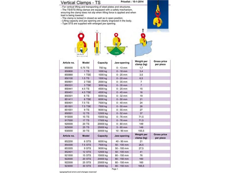 Terrier lifting clamps