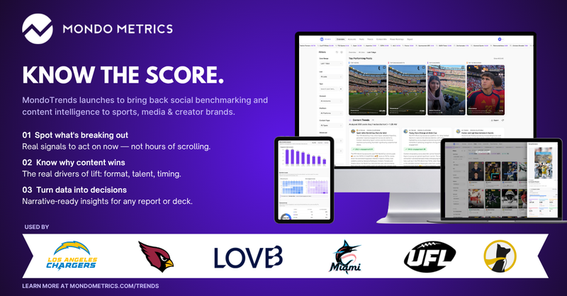 Mondo Metrics Launches MondoTrends to Bring Public Content Intelligence Back to Sports, Media and Entertainment