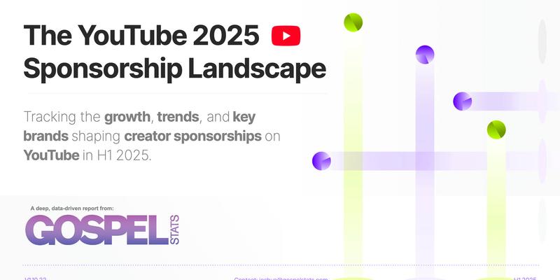 YouTube’s Parallel Ad Economy Is Booming—and It’s Scaling Faster Than Anyone Predicted