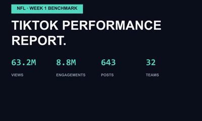 NFL Week 1 TikTok Benchmark Performance Report