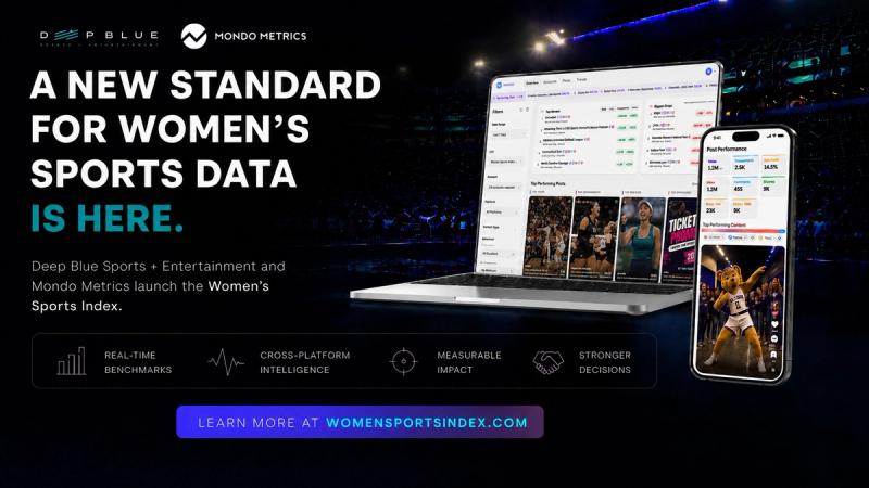 Deep Blue Sports + Entertainment and Mondo Metrics Launch Women’s Sports Index to Help the Market Transact With Confidence