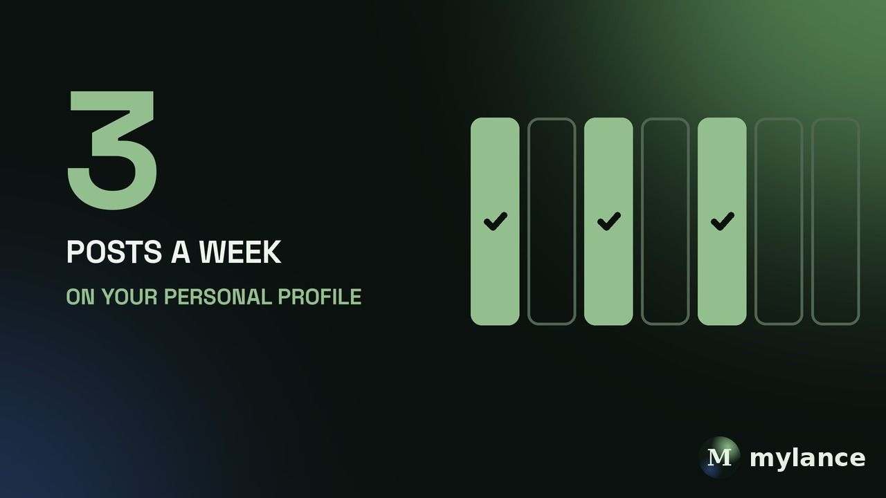 Key number: three posts a week on your personal profile, shown as a week with three days checked.