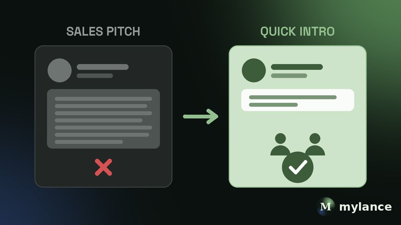 Before vs after: a long sales-pitch connection note gets ignored, while a short coffee-shop style intro gets accepted.