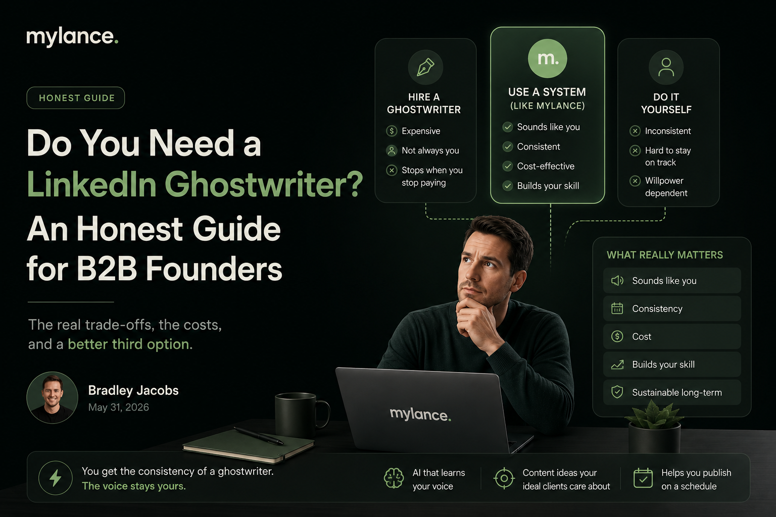 Do You Need a LinkedIn Ghostwriter? An honest guide for B2B founders comparing hiring a ghostwriter, using a system, and doing it yourself.