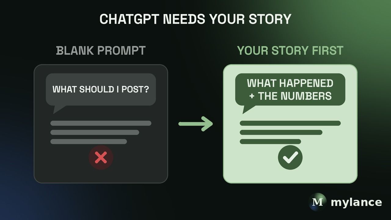 Blank prompt versus your story first: asking AI 'what should I post?' fails, giving it what happened plus the numbers works.