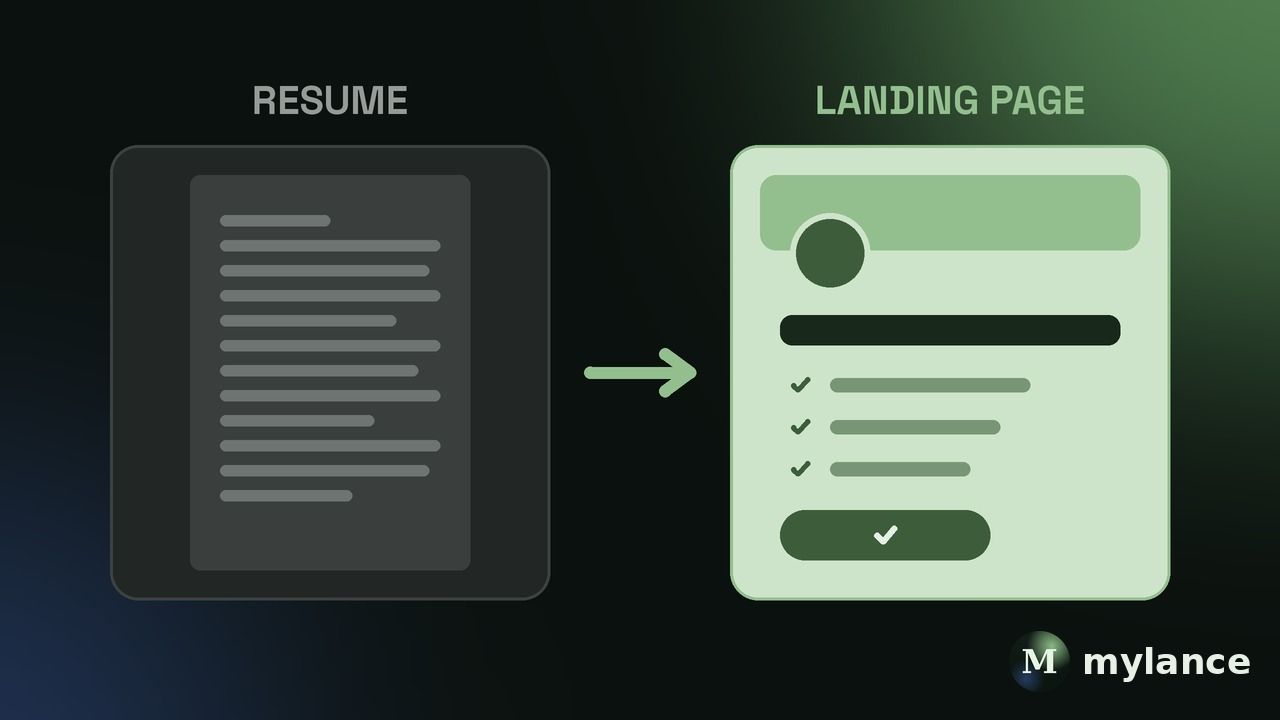 Before vs after: a LinkedIn profile treated like a dusty resume versus one built like a landing page with a clear headline, results, and a call to action.