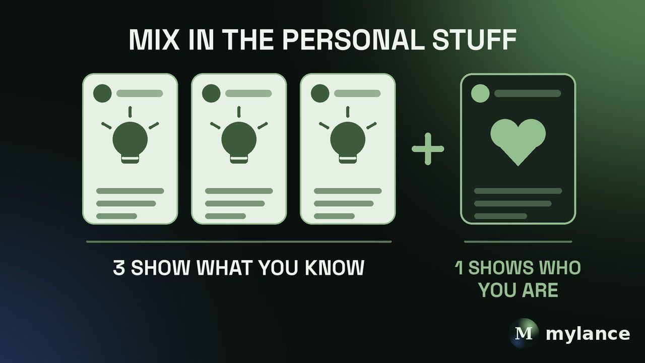 Mix in the personal stuff: three LinkedIn post cards with lightbulbs labeled 3 show what you know, plus one post card with a heart labeled 1 shows who you are.