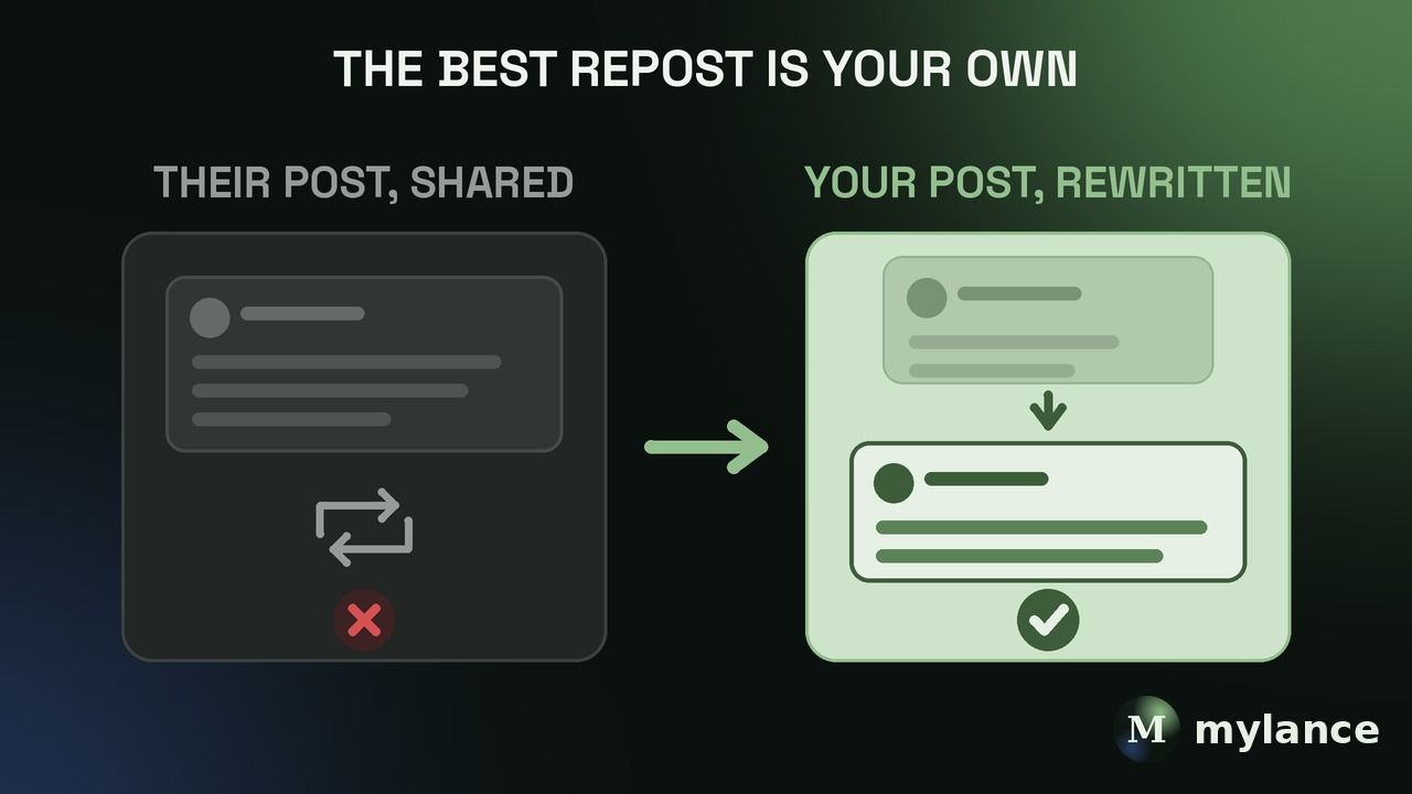 The best repost is your own: a plain shared repost of someone else's post marked with an X, next to your own older post rewritten into a new version marked with a check.
