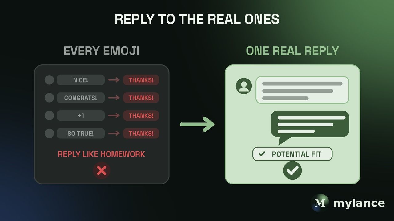 Reply to the real ones: answering every emoji comment with "Thanks!" like homework fails, while one real reply to a real comment from a potential fit works.