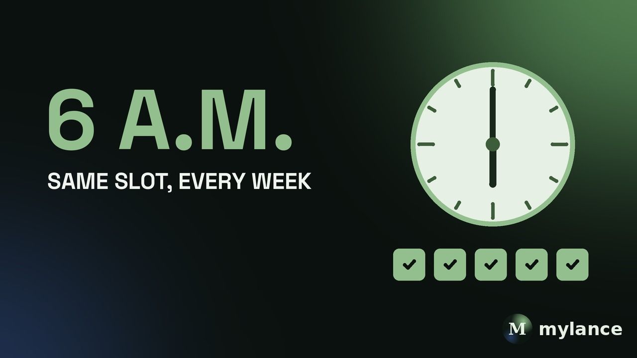 Key idea: the best time to post is a fixed slot you can keep, like 6 a.m., every week; a clock at 6:00 above a row of checked days.