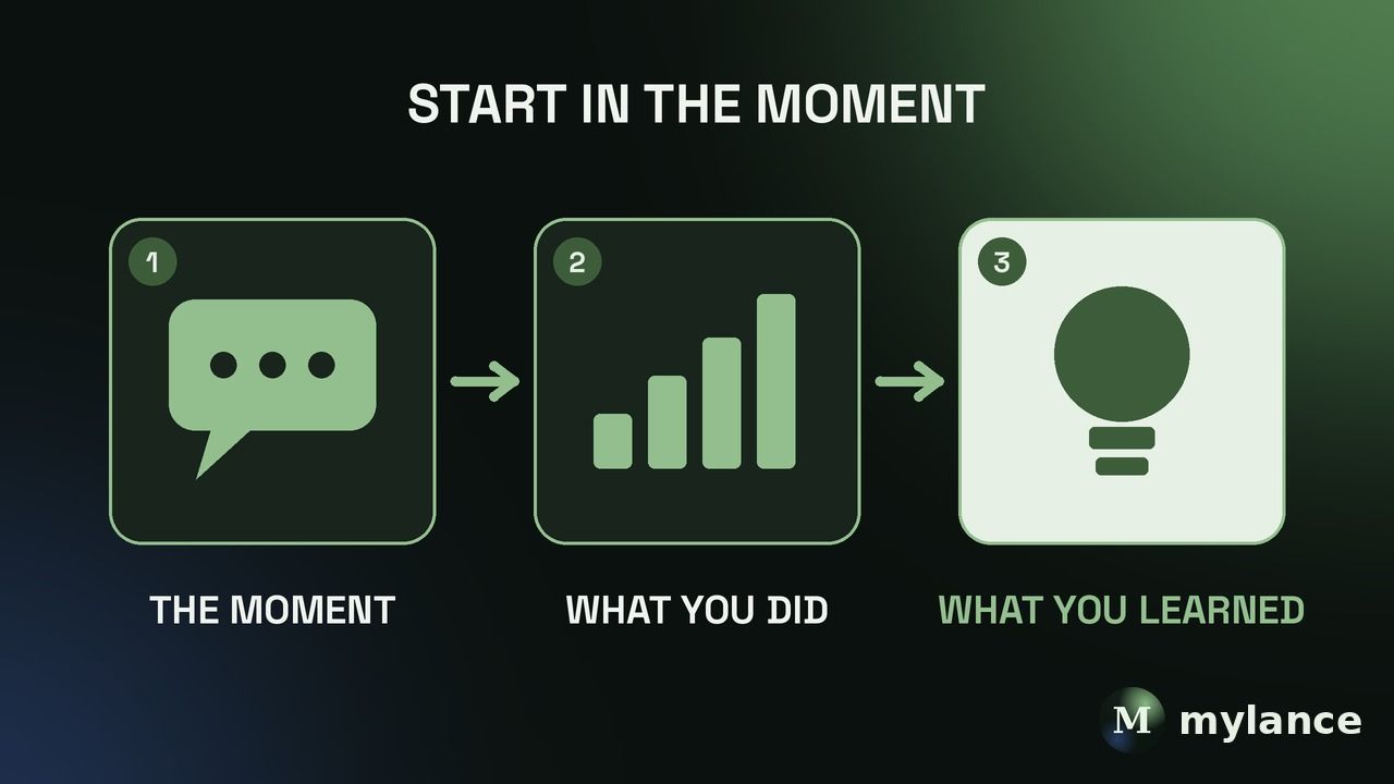 Start in the moment: a three-step framework for a LinkedIn story post, the moment, what you did, and what you learned.