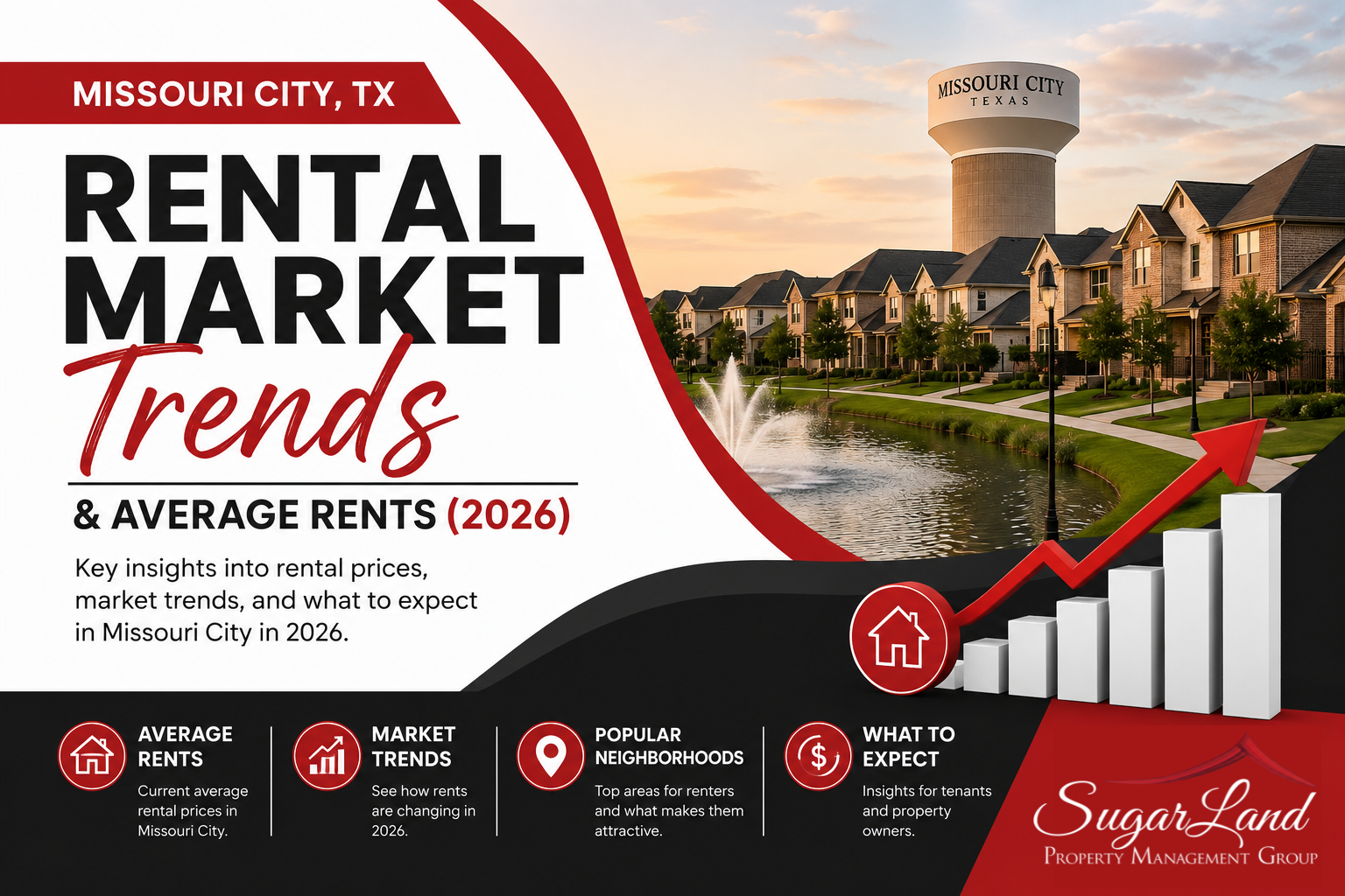Rental homes in master-planned community in Missouri City, Texas