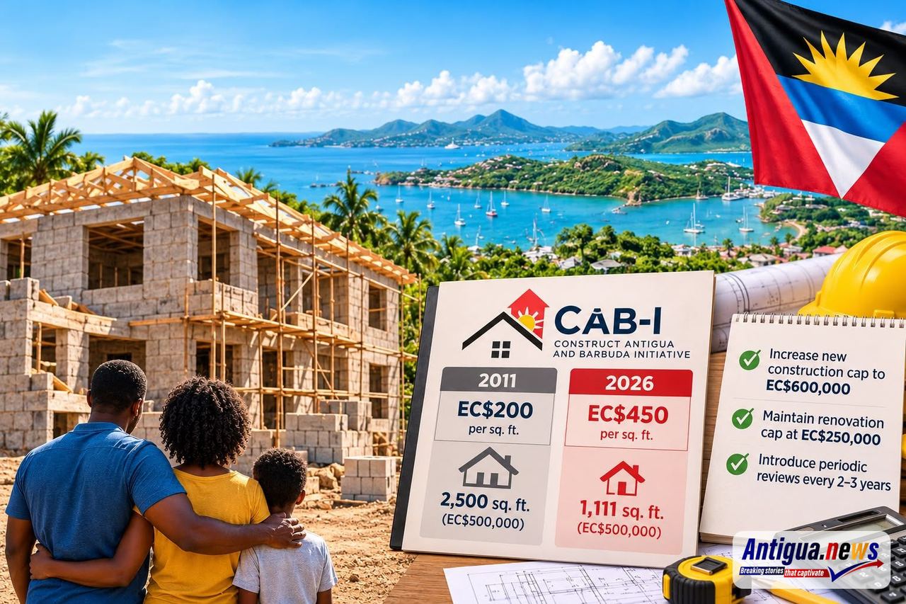 LETTER: Urgent Review of CAB-I Construction Cost Thresholds to Protect ...