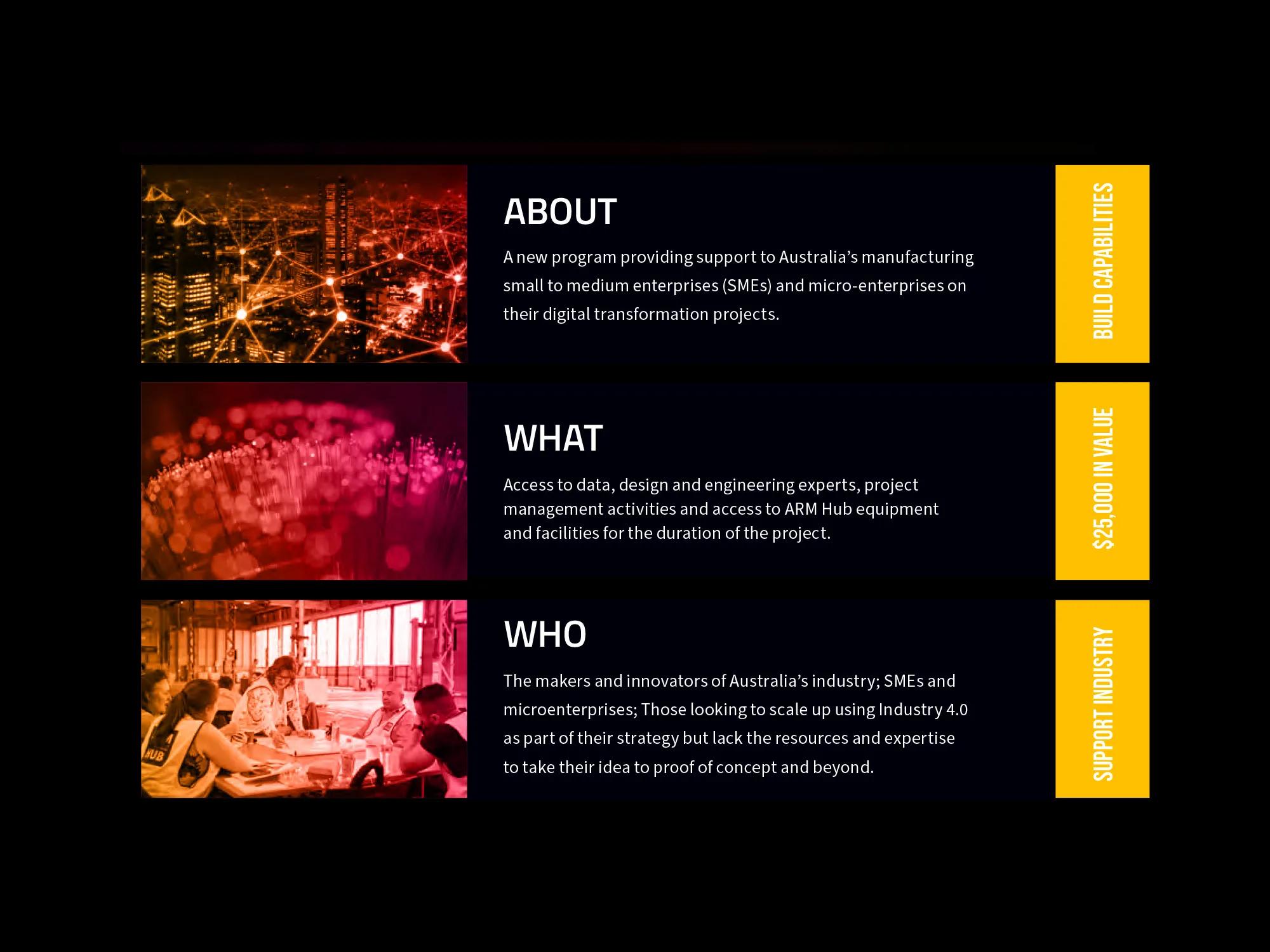 Sprints campaign stylised images and details section